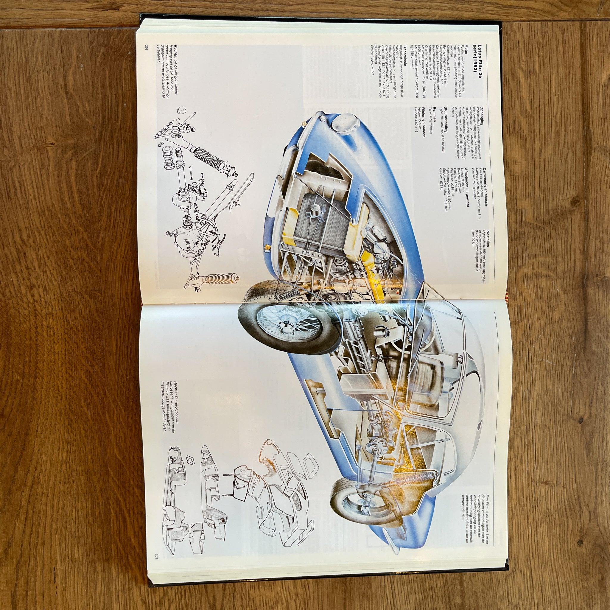 Encyclopedie van de auto 1989 - The Collectionist