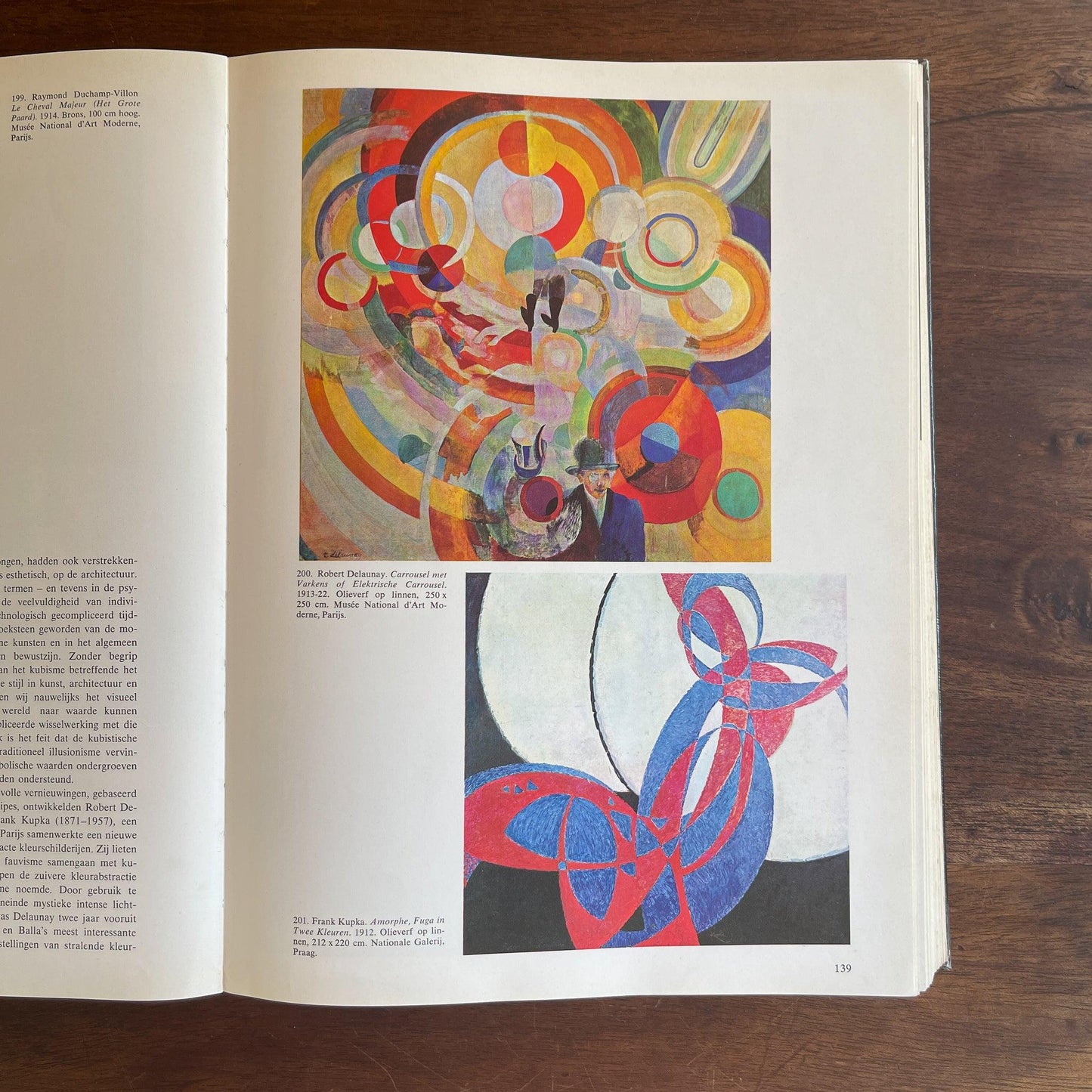 Moderne Kunst Post - Impressionisme tot heden - The Collectionist