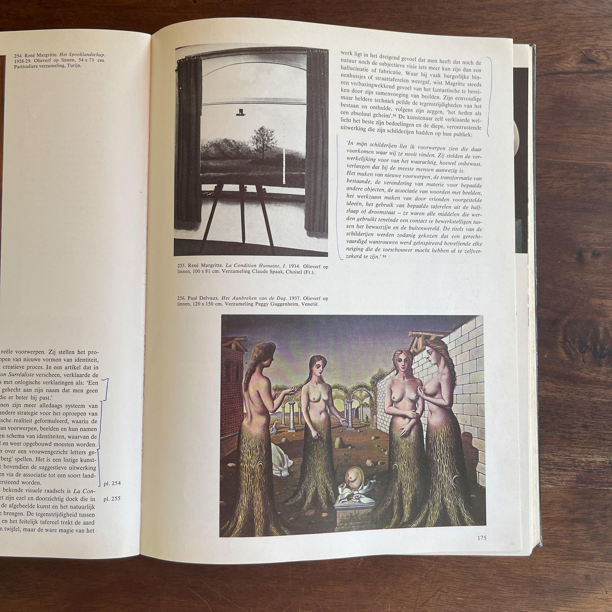 Moderne Kunst Post - Impressionisme tot heden - The Collectionist