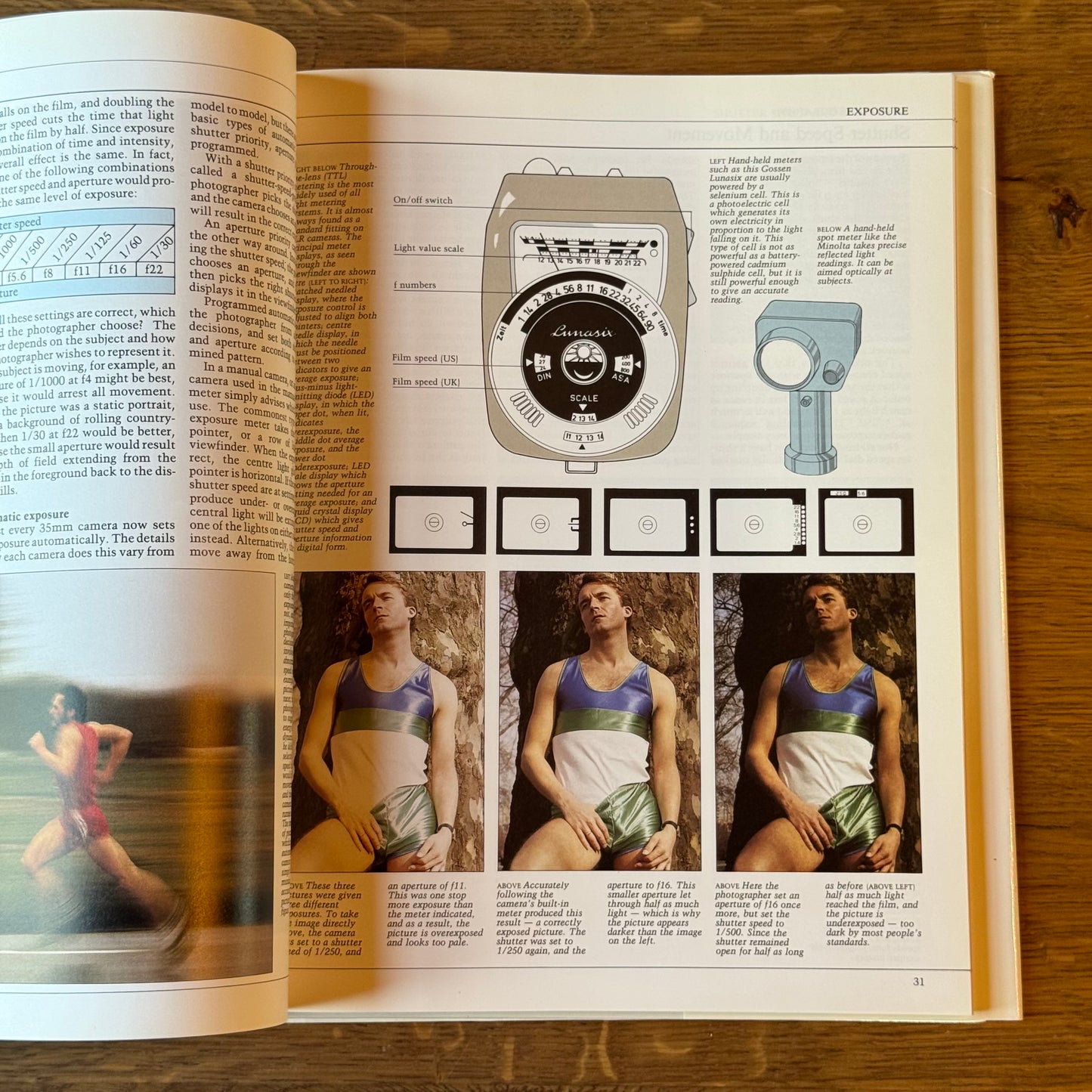 Fotografieboek Photographing the Male – Ricardo Juan-Carlos & Phil Flasche