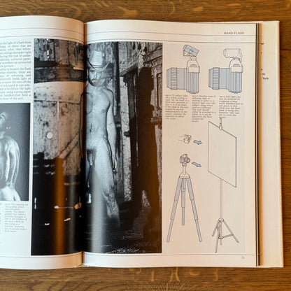 Fotografieboek Photographing the Male – Ricardo Juan-Carlos & Phil Flasche