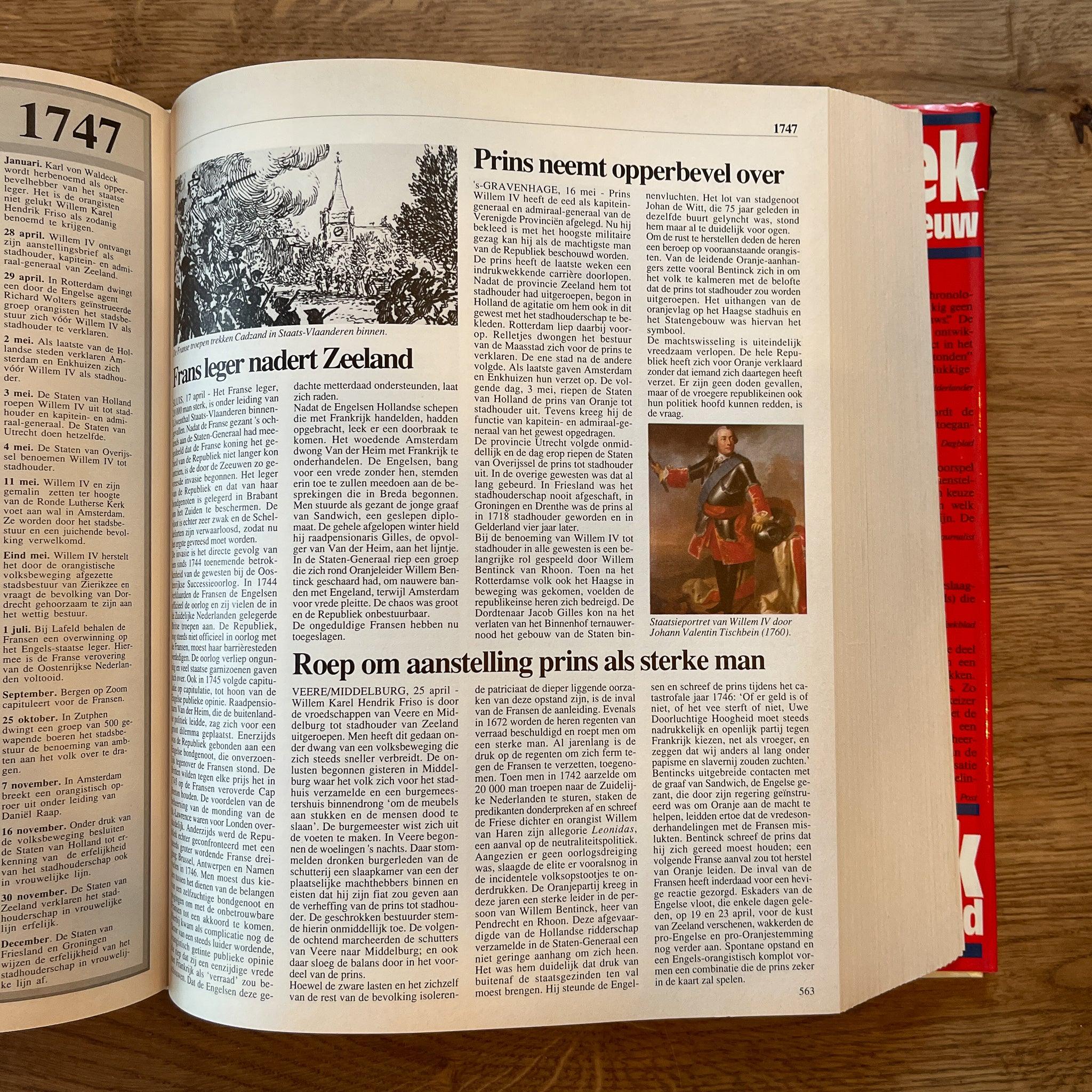 Kroniek van Nederland - The Collectionist