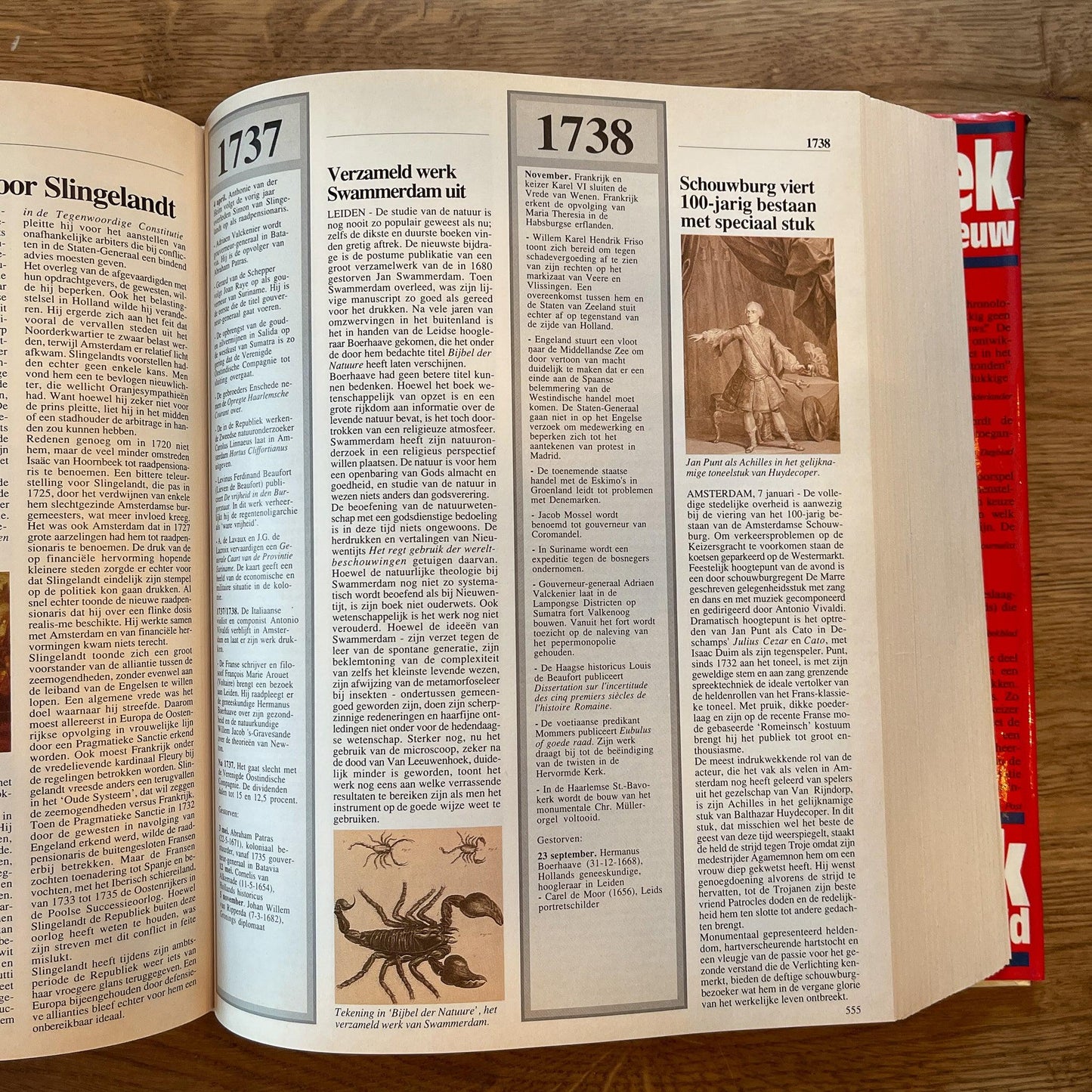 Kroniek van Nederland - Bamestra Curiosa