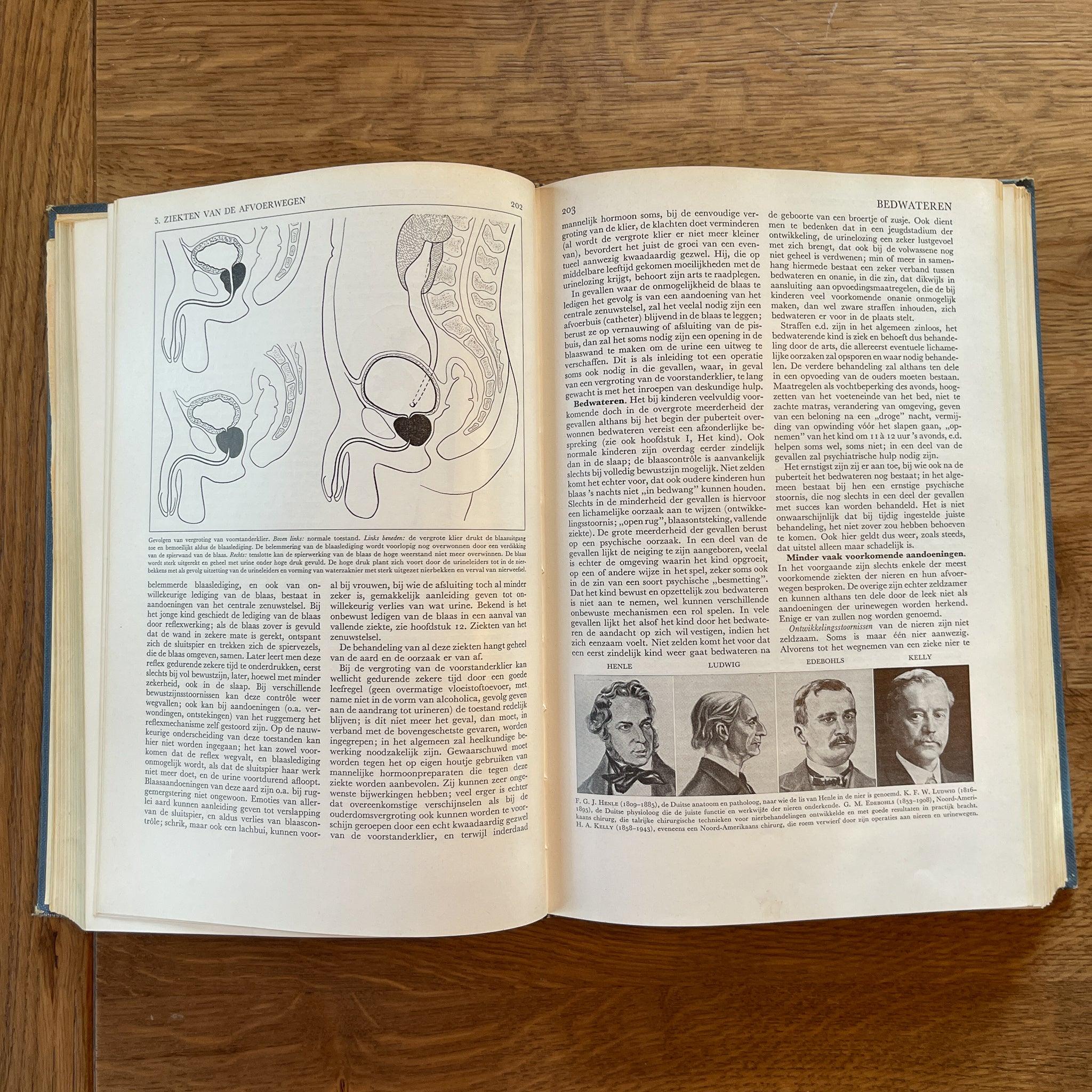 Medische W.P. 1 & 2 Elsevier - The Collectionist