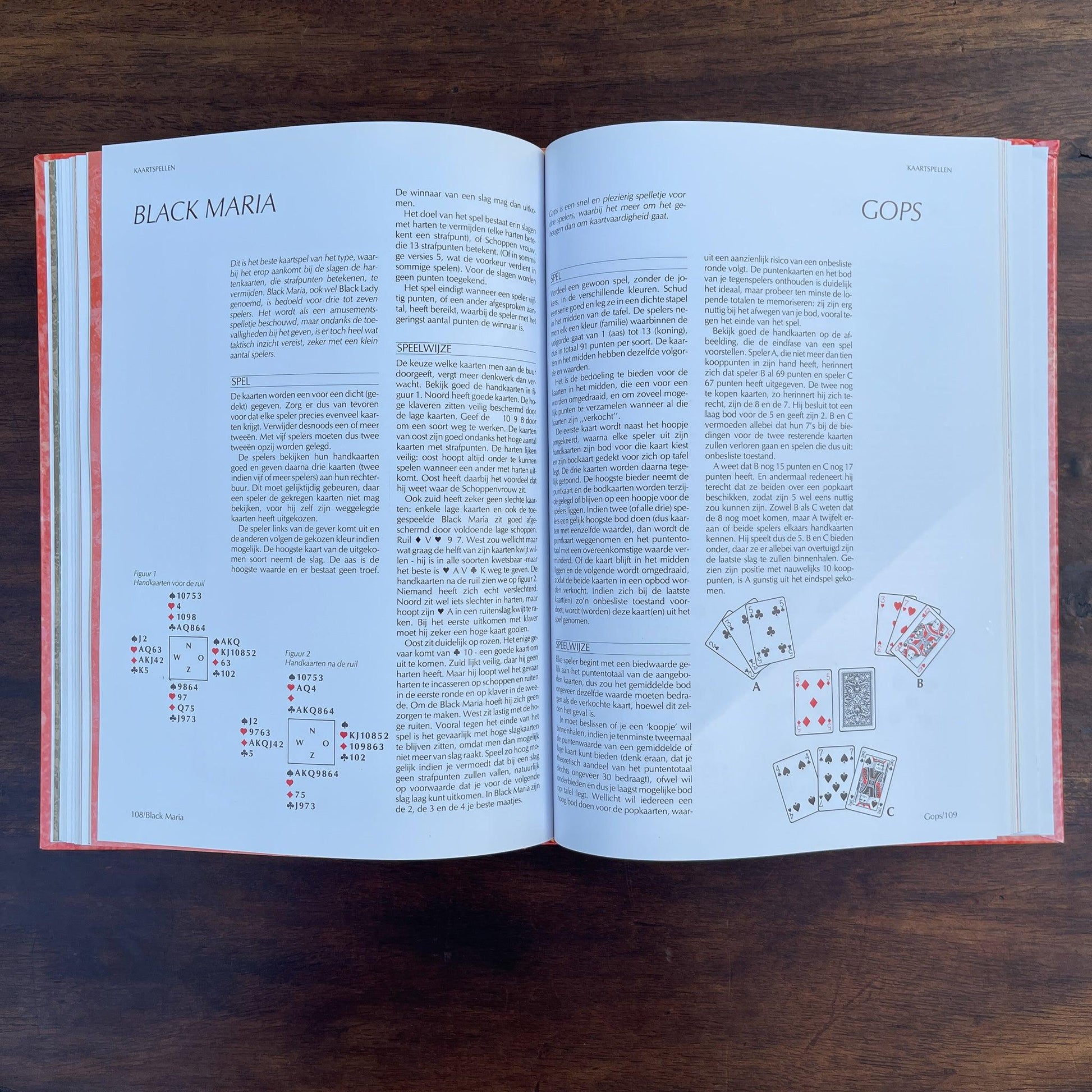 Spel Spelen Spelletjes - The Collectionist