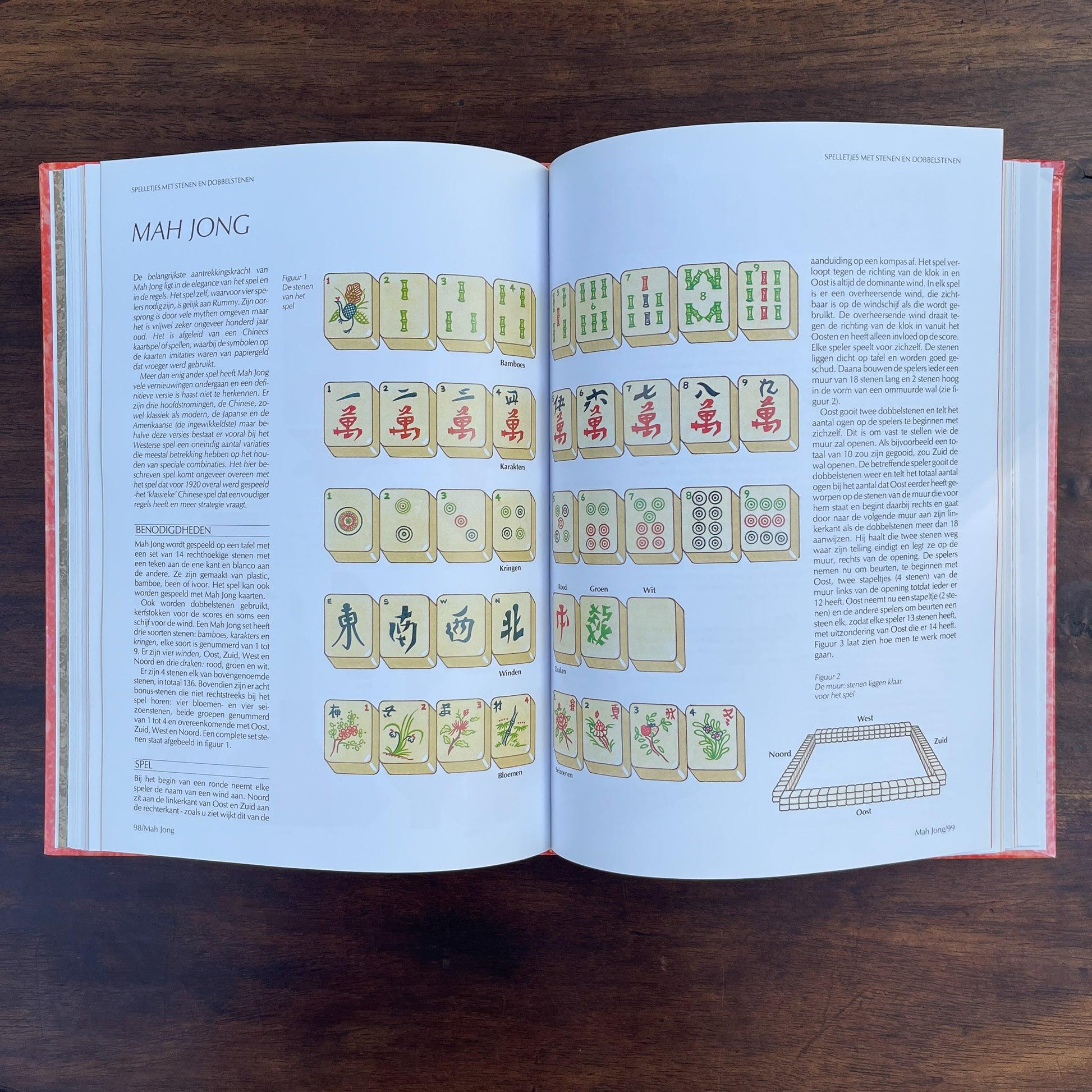 Spel Spelen Spelletjes - The Collectionist