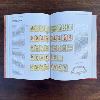 Spel Spelen Spelletjes - The Collectionist